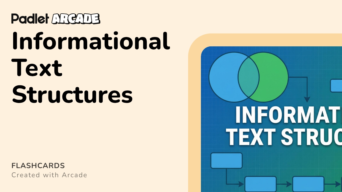 Informational Text Structures | Arcade