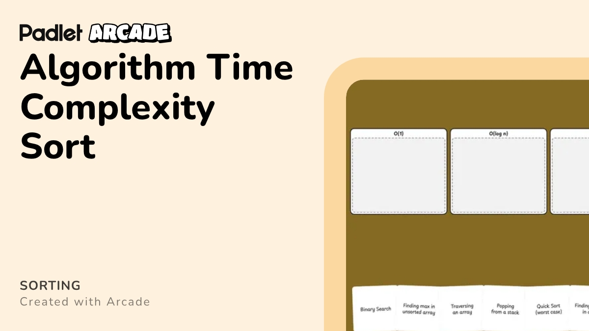 Sorting Algorithm Complexity Graphs Algorithm Time Complexity Sort | Arcade